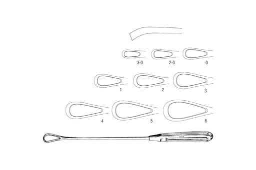 Sims Uterine Curette, Blunt Rigid, 28cm, Fig. 1-6